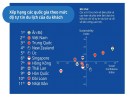 Việt Nam có cộng đồng du lịch lạc quan hàng đầu khu vực châu Á – Thái Bình Dương